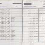 Postbank Kündigen Vorlage Großartig Briefverkehr Mit Der Postbank Zur Kontopfändung