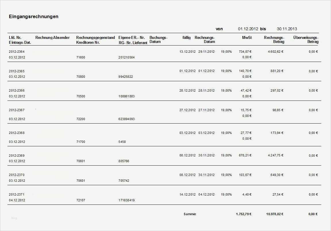 Statistik Eingangsrechnungen world of rechnungsprofi