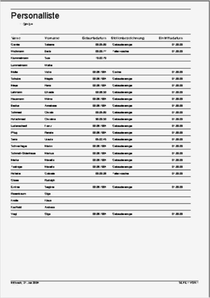 Posteingangsbuch Excel Vorlage Fabelhaft Personalliste World Of Rechnungsprofi