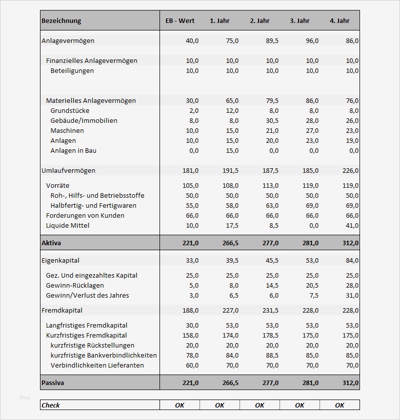 Posteingangsbuch Excel Vorlage Gut Nett Bestellung Excel Vorlage Zeitgenössisch Beispiel