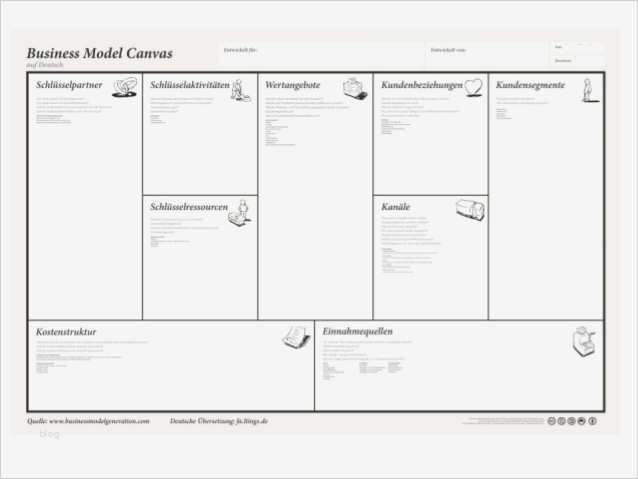 Business model canvas poster powerpoint vorlage