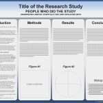 Poster Vorlagen Kostenlos Erstaunlich Groß Publisher Poster Vorlagen Kostenlos Zeitgenössisch