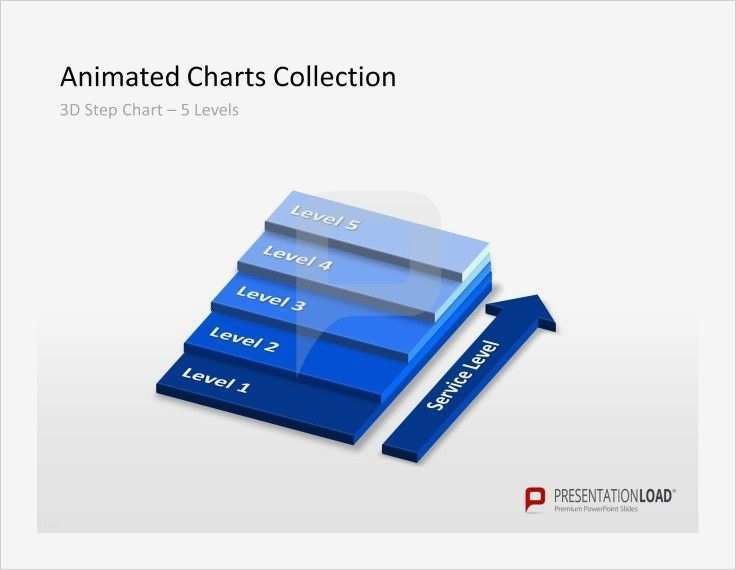 Powerpoint 3d Vorlagen Genial 15 Besten Animation Powerpoint Templates Bilder Auf