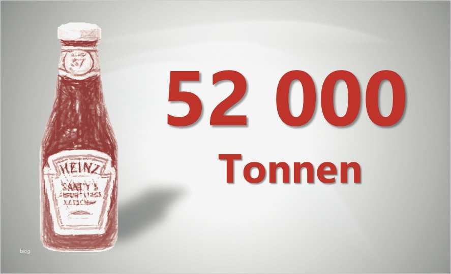 Powerpoint Dalli Klick Vorlage Fabelhaft Charmant Fragezeichen Powerpoint Vorlage Galerie