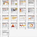Powerpoint Design Vorlagen Bewundernswert Powerpoint Vorlage Mausklick orange