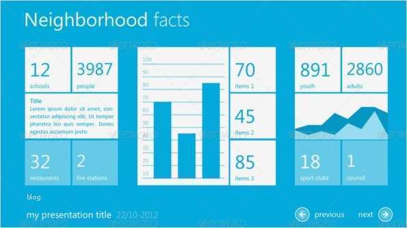 Powerpoint Design Vorlagen Genial Powerpoint Templates Und Keynote Vorlagen 13 Quellen Für