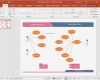 Powerpoint Design Vorlagen Süß Kostenlose Uml Diagramm Beispiele Für Powerpoint