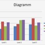 Powerpoint Diagramme Vorlagen Großartig Powerpoint Diagram