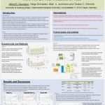 Powerpoint Feuerwehr Vorlage Fabelhaft Gemütlich Chem 7 Vorlage Bilder Entry Level Resume