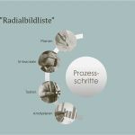 Powerpoint Hintergrund Vorlagen Einzigartig Kostenlos Download Bild Vorlagen Fur Microsoft Fice Word