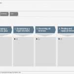 Powerpoint Karaoke Vorlagen Bewundernswert Präsentieren Wie Unternehmensberater