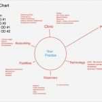 Powerpoint Karaoke Vorlagen Neu Großartig Sbar Vorlage Bilder Vorlagen Ideen fortsetzen