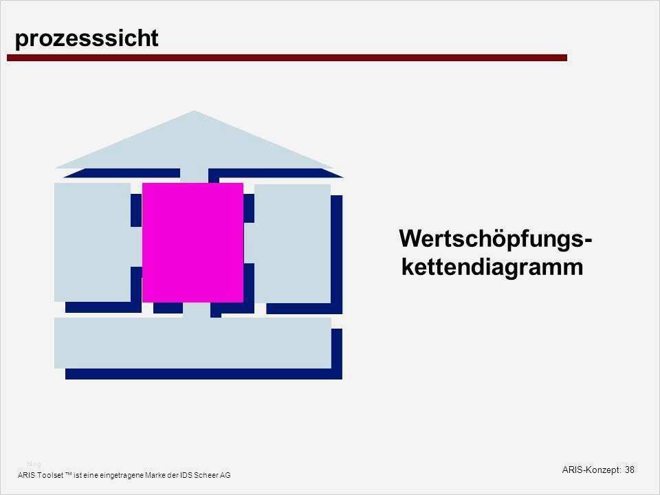 Ausgezeichnet Konzeptpapier Vorlage Zeitgenössisch Entry