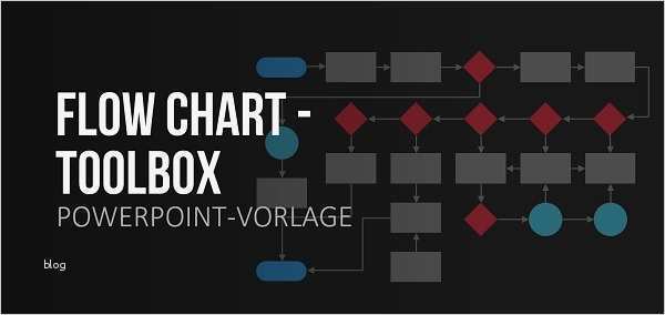Powerpoint Konzept Vorlage Genial Produktrezension Flow Chart toolbox Von Presentationload