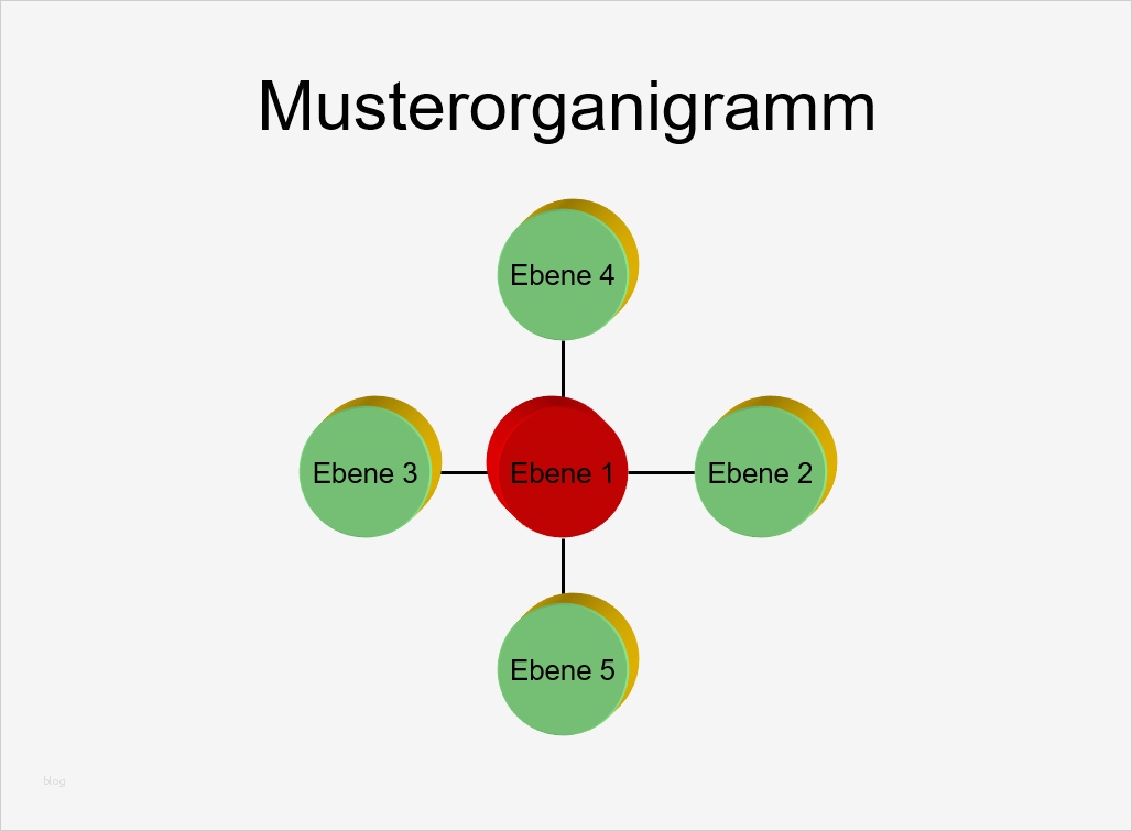 Powerpoint Kostenlose Vorlagen Erstaunlich Powerpoint Kostenlose organigramm Vorlagen Fice
