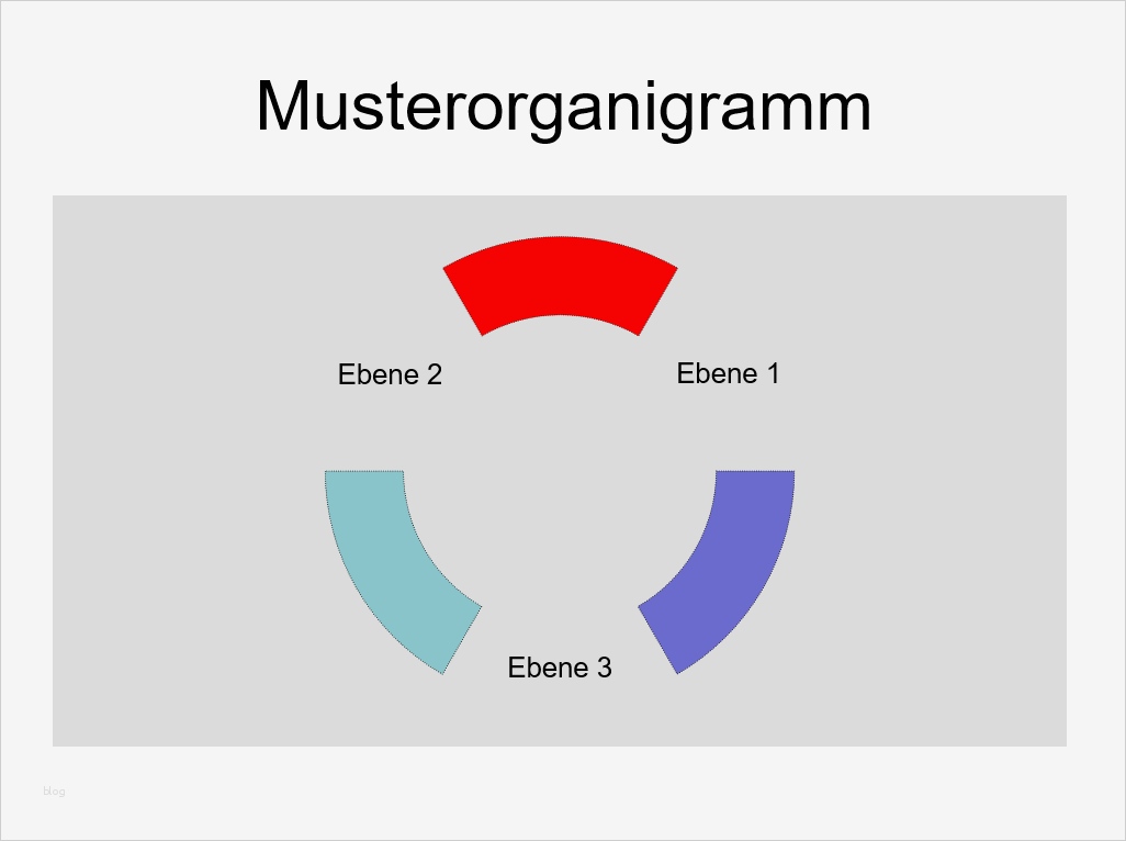 Powerpoint Kostenlose Vorlagen Großartig Powerpoint Kostenlose organigramm Vorlagen Fice