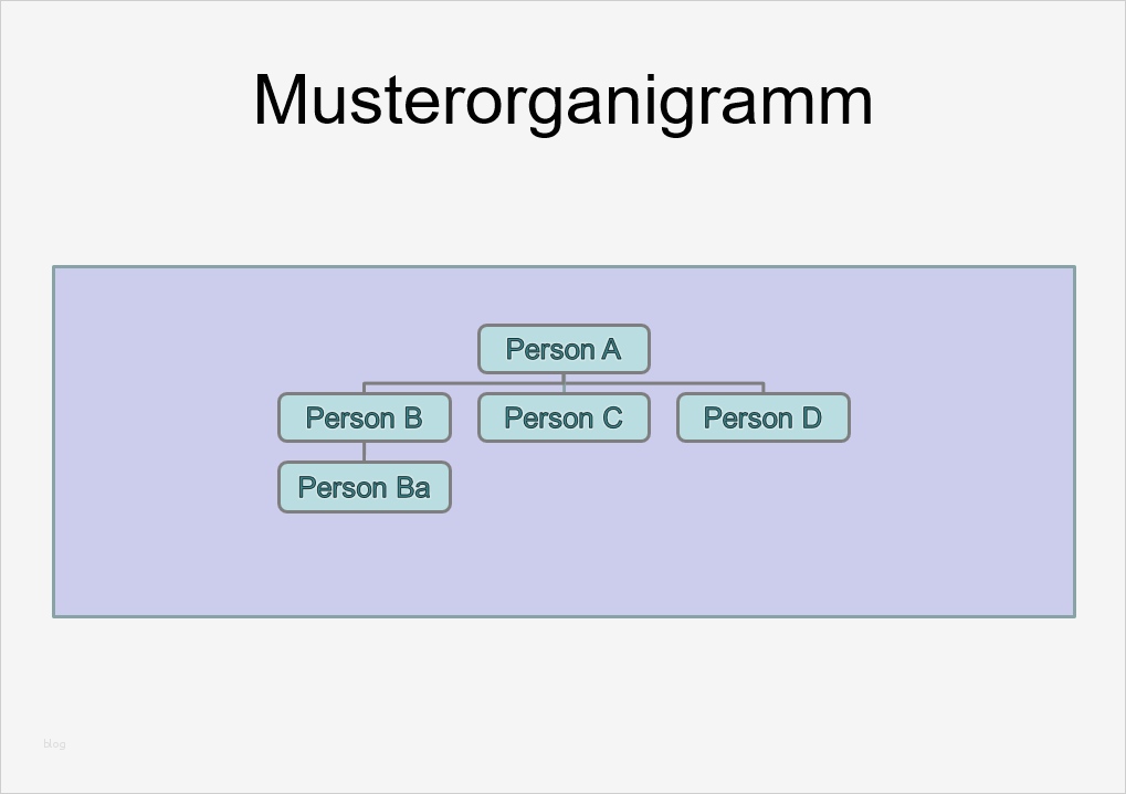 Powerpoint Kostenlose Vorlagen Großartig Powerpoint Kostenlose organigramm Vorlagen Fice