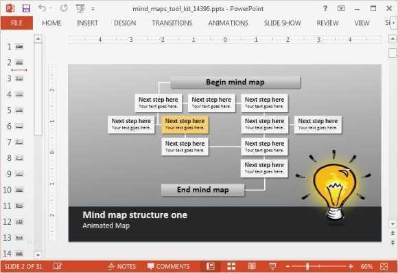 Powerpoint Vorlage ändern Genial Animierte Mind Map Powerpoint Vorlage