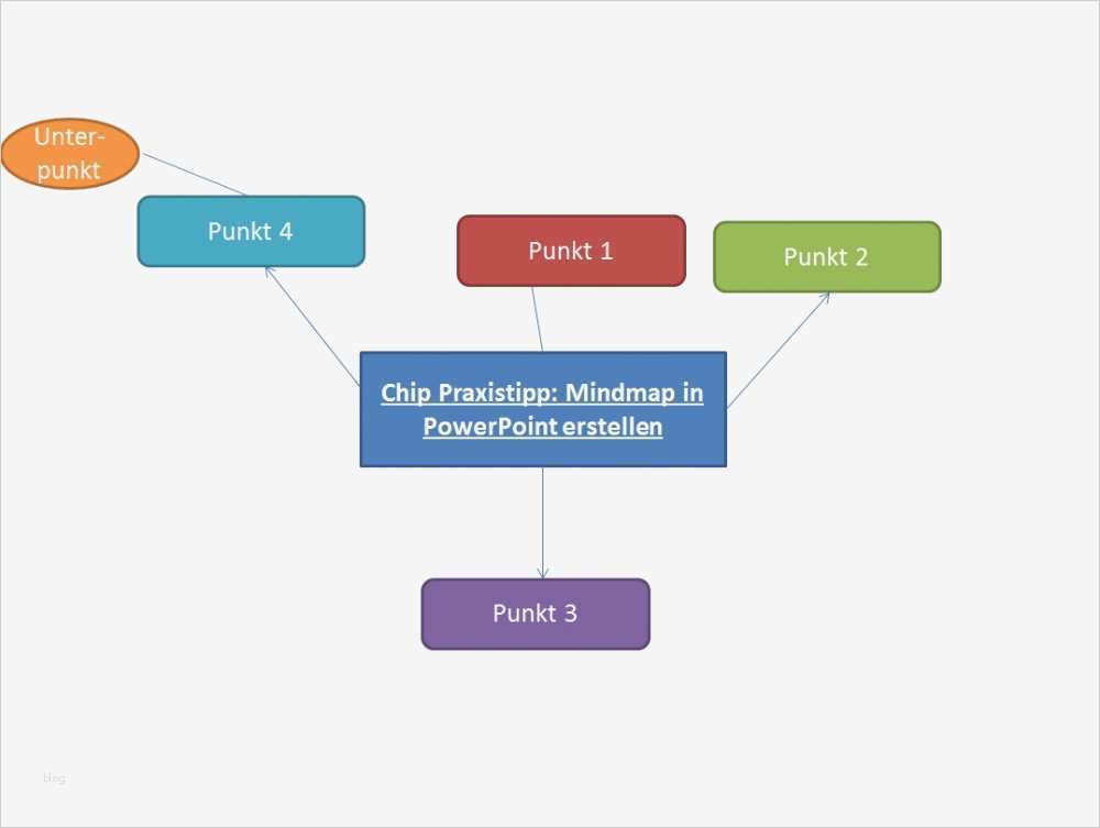 Powerpoint Vorlage Erstellen Großartig Powerpoint Mindmap Mit Vorlage Erstellen Chip