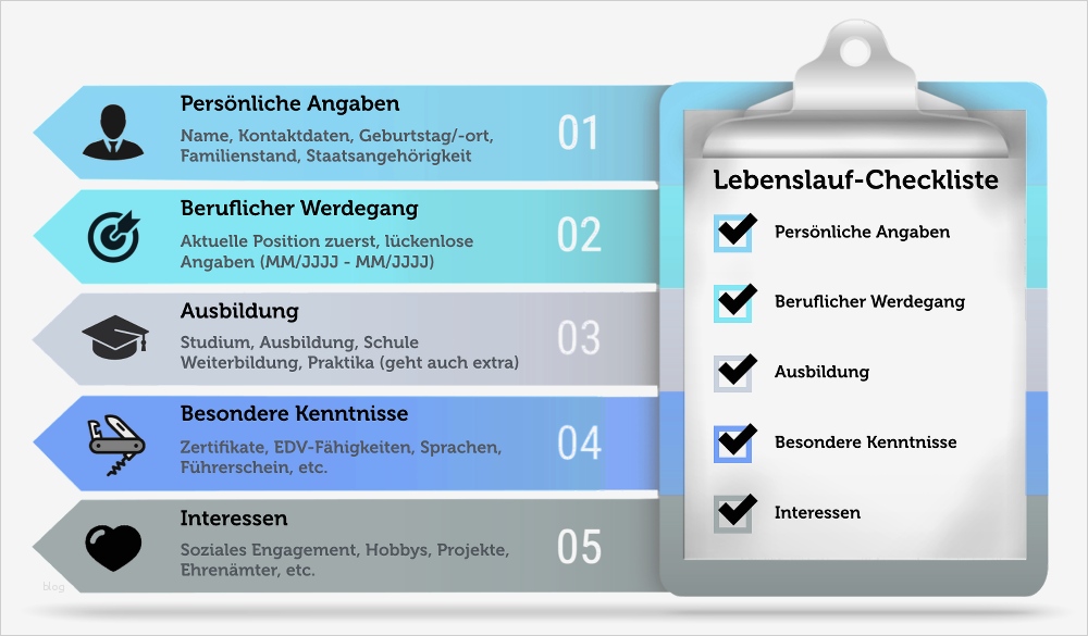 66 Schönste Powerpoint Vorlage Selbstpräsentation Foto 1 Powerpoint Vorlage Selbstpräsentation Bewundernswert Selbstpräsentation Powerpoint Vorlage Kostenlos Sx94