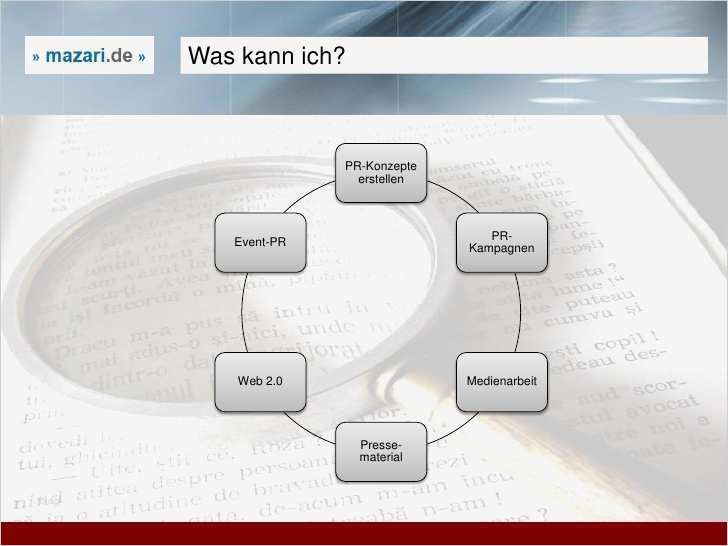 Powerpoint Vorlage Selbstpräsentation Genial Mazari Selbstpräsentation