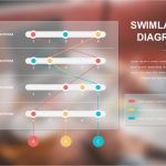 Powerpoint Vorlagen Bilanz Hübsch Swimlane Diagram Slidedesign Powerpoint
