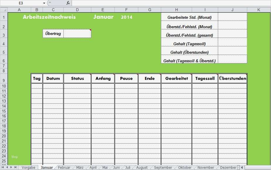Powerpoint Vorlagen Bilanz Inspiration Beste Finanz Dashboard Excel Vorlage Ideen