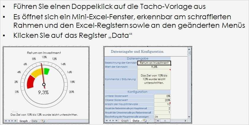 Powerpoint Vorlagen Bilanz Schön Tachometer Visualisierung Von Kennzahlen Powerpoint