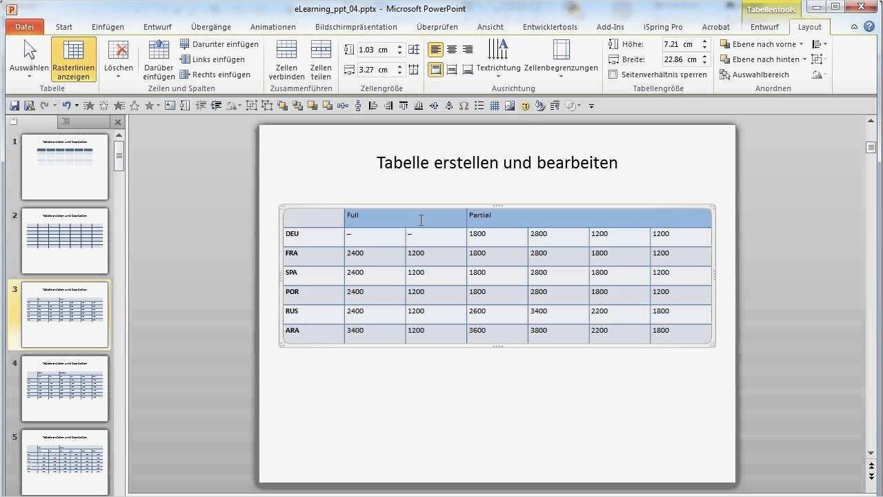 Powerpoint Vorlagen Erstellen Großartig Powerpoint Tabelle Erstellen