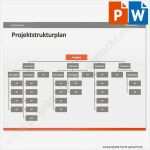Powerpoint Vorlagen Erstellen Süß Vorlage Projektstrukturplan Baumstruktur