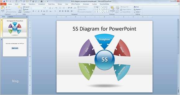 Powerpoint Vorlagen Free Download Hübsch 5s organization In Powerpoint Presentations