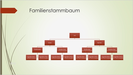 Powerpoint Vorlagen Kaufen Fabelhaft organigramm "familienstammbaum" Vertikal Grün Rot