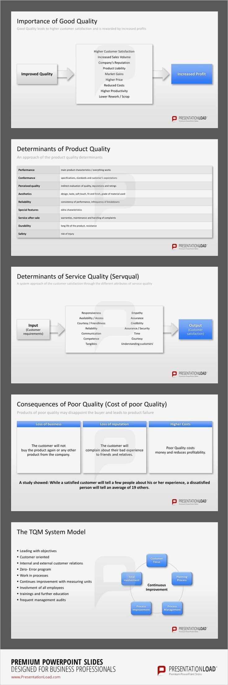 Powerpoint Vorlagen Kostenlos Business Best Of 30 Best Business Vorlagen Images On Pinterest