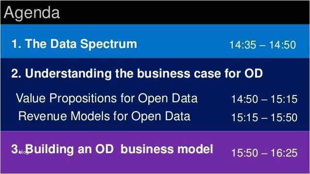 Powerpoint Vorlagen Kostenlos Business Erstaunlich Free Business Proposal Ppt Template Fresh Powerpoint