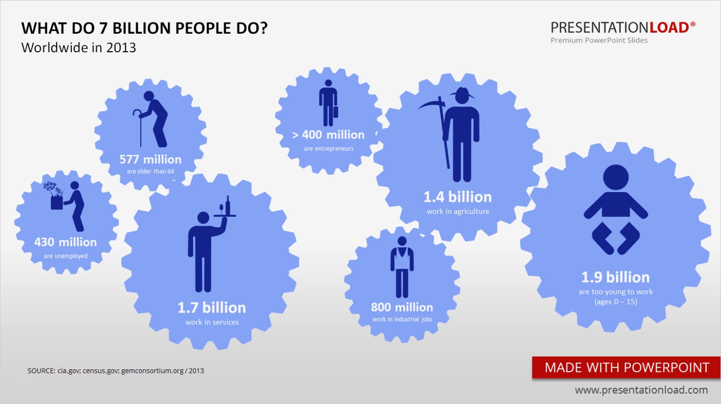 Powerpoint Vorlagen Kostenlos Freeware Fabelhaft Powerpoint Vorlagen Kostenlos Zum Herunterladen