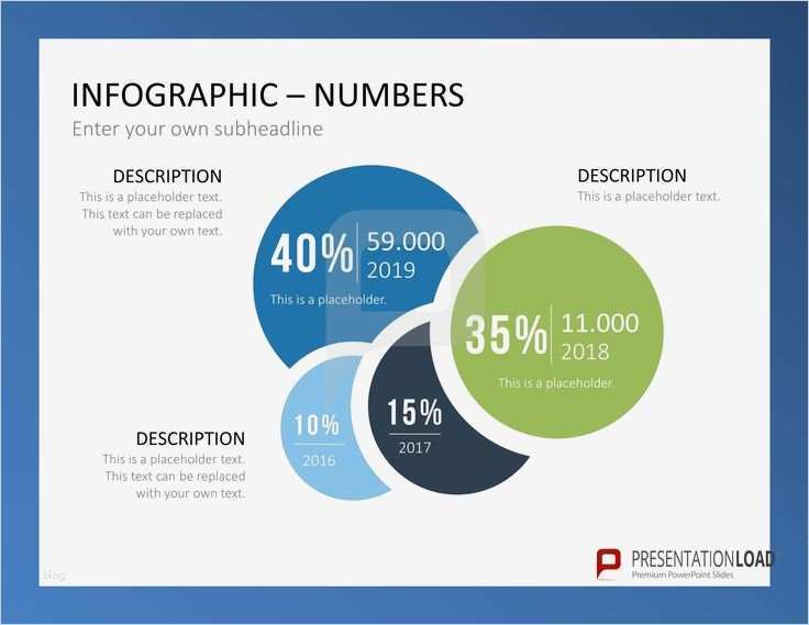 Powerpoint Vorlagen Nachhaltigkeit Angenehm 49 Besten Green Business Bilder Auf Pinterest