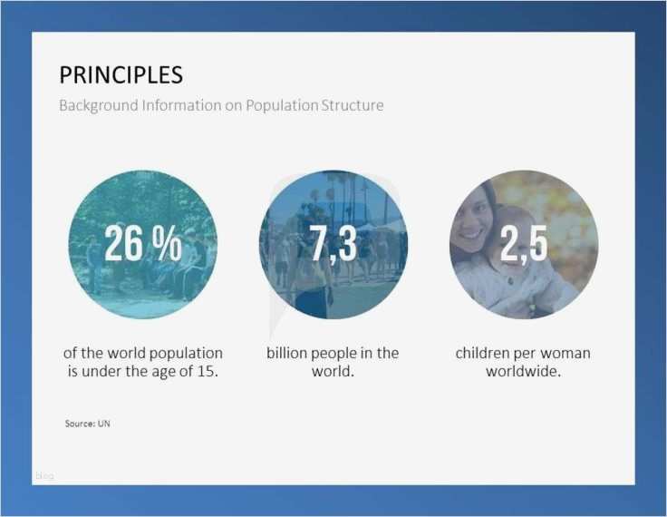 Powerpoint Vorlagen Nachhaltigkeit Luxus 12 Besten Sustainability Management Powerpoint