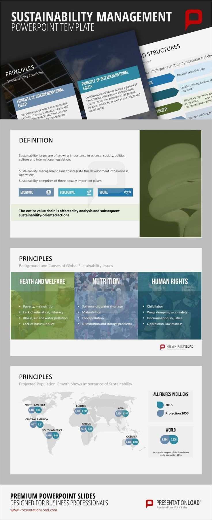 Powerpoint Vorlagen Nachhaltigkeit Wunderbar 12 Besten Sustainability Management Powerpoint