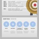 Powerpoint Vorlagen Professionell Schönste Erfreut Kostenlose Erstaunliche Powerpoint Vorlagen Bilder