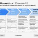 Powerpoint Vorlagen Projektmanagement Kostenlos Genial Powerpoint Präsentation Projektmanagement Vorlage Zum