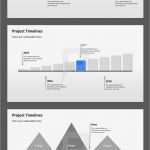 Powerpoint Zeitstrahl Vorlage Erstaunlich 35 Besten Zeitstrahl Powerpoint Bilder Auf Pinterest