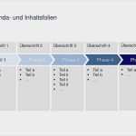 Powerpoint Zeitstrahl Vorlage Inspiration Nett Powerpoint Projektplanvorlage Zeitgenössisch