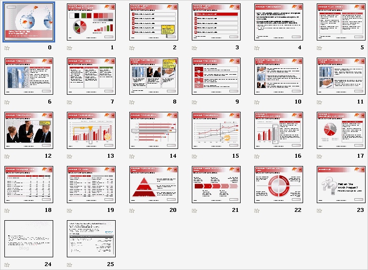 Ppp Vorlagen Schönste Vorteilspaket Powerpoint Goldfische Alle Farben Jetzt