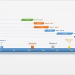 Ppt Vorlage Timeline Erstaunlich Fice Timeline Powerpoint Vorlage Kostenlose
