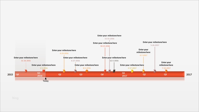 fice Timeline 12 Monats Plan kostenlose