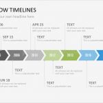 Ppt Vorlage Timeline Inspiration Powerpoint Timeline &amp; Gantt Chart Template