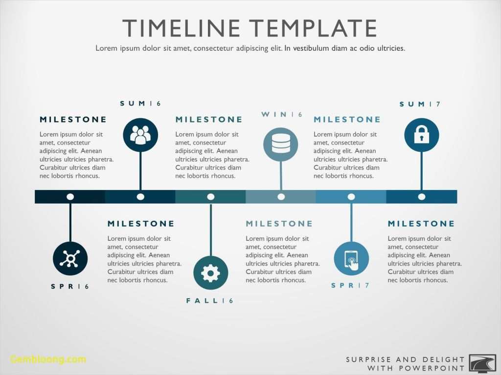 Ppt Vorlage Timeline Luxus Inspirational Powerpoint Timeline Template Free