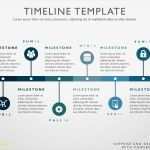 Ppt Vorlage Timeline Luxus Inspirational Powerpoint Timeline Template Free