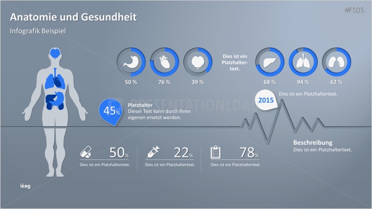 Ppt Vorlagen Bewundernswert Kostenlose Powerpoint Anatomie Vorlagen