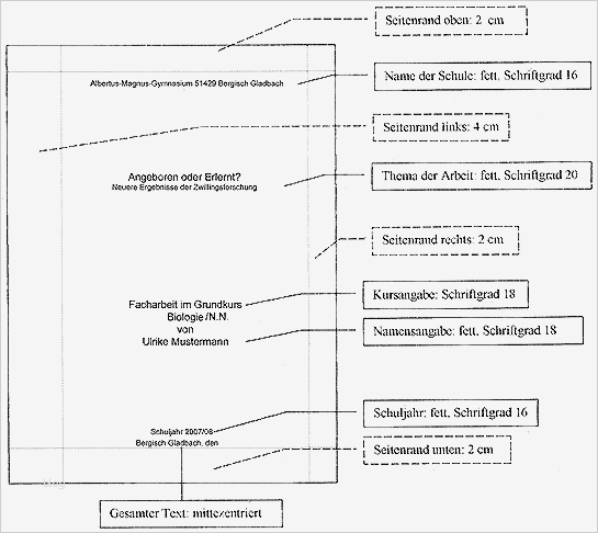 Praktikumsbericht Deckblatt Vorlage Download Erstaunlich Facharbeit Deckblatt Vorlage